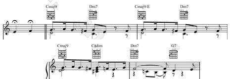 Dick Van Dyke Theme Song